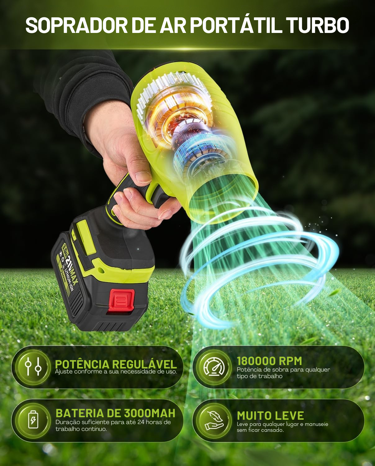 Soprador de Ar Portátil Sem Fio Saker – Turbo 180 000 RPM, 21 V, 2 Baterias, Velocidade Ajustável – Ideal para Limpeza, Secagem e Camping